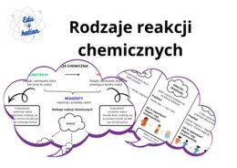 Reakcje chemiczne -informacje i karty pracy 7kl. SP