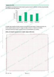 Egzamin ósmoklasisty matematyka — 5 próbnych arkuszy zgodnych z CKE, klasa 8 (+ klucz odpowiedzi i zasady oceniania)