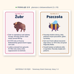 Gazetka na Światowy Dzień Zwierząt 4 października: napis, 10 plansz z ciekawostkami i dekoracje, klasy 1-3