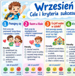 Ocenianie kształtujące - wklejki, wrzesień kl.I