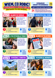 WIEM, CO ROBIĆ! – Bezpieczeństwo w szkole i poza nią | Gazetka XXL + scenariusz godziny wychowawczej | 40 stron