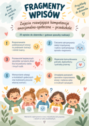 Zajęcia rozwijające kompetencje emocjonalno-społeczne – przedszkole- Tematy i realizacja.