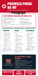 Infografiki zasady gier zespołowych, fair play, pierwsza pomoc, rozciąganie po wysiłku, regulamin WF