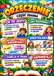 CZĘŚCI ZDANIA – 10 kolorowych plansz edukacyjnych A4 | podmiot, orzeczenie, dopełnienie, przydawka, okolicznik
