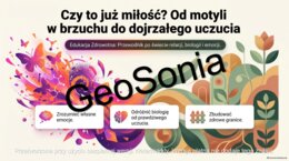 „Czy to już miłość? Od motyli w brzuchu do dojrzałego uczucia” – Gotowa Prezentacja Multimedialna (Edukacja Zdrowotna, Klasa 8)