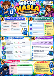 BEZPIECZNI W SIECI – 8 kolorowych kart pracy o cyberbezpieczeństwie | klasy 4–8