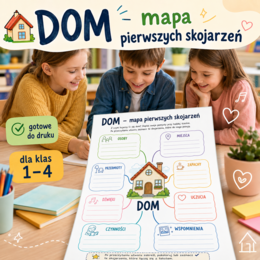 DOM – mapa pierwszych skojarzeń