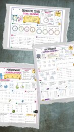 Matematyka klasa 4 - karty pracy