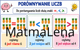 Notatka graficzna wklejka matematyka klasa 4 SP szkoła podstawowa WSiP GWO 2. Porównywanie liczb naturalnych