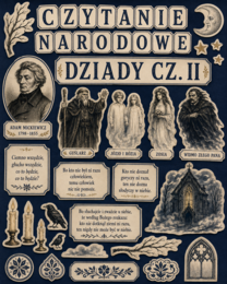 Narodowe czytanie - Dziady cz. II, gazetka