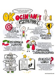 Ocenianie kształtujące - plakat edukacyjny dla nauczycieli