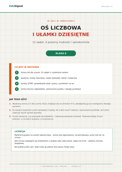 Oś liczbowa i ułamki dziesiętne — karta pracy, klasa 6 (4 poziomy + klucz)