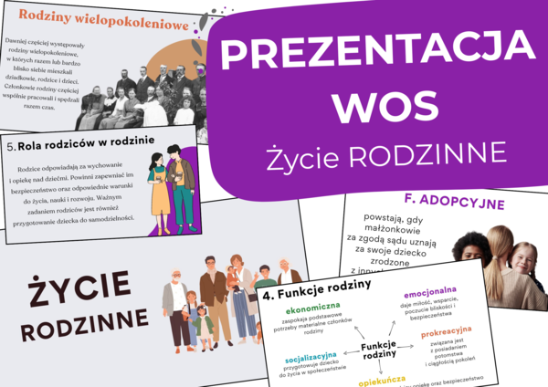 „Życie rodzinne” – gotowy materiał na lekcję WOS, zgodny z podstawą programową
