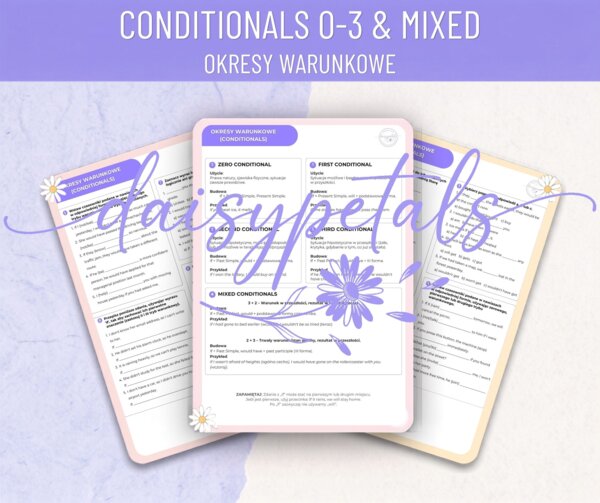 Kompleksowa Karta Pracy: Okresy Warunkowe (Conditionals 0-3 & Mixed) z Teorią i Kluczem