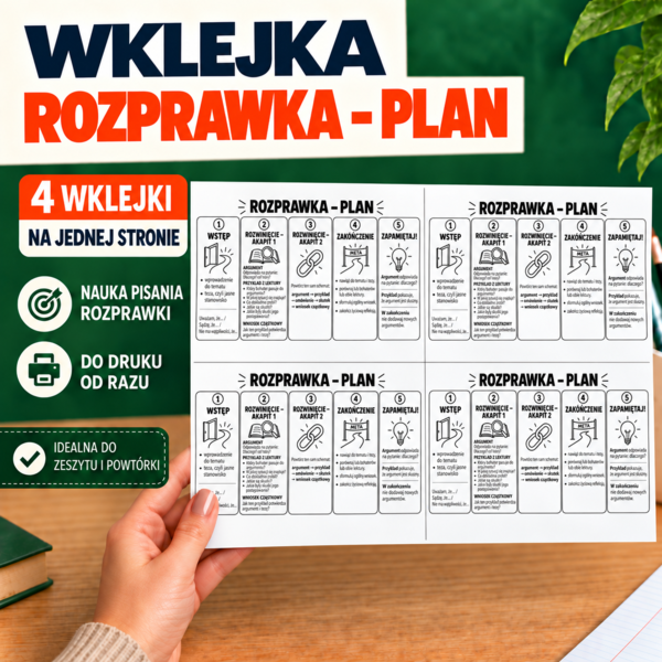Plan rozprawki - wklejki do zeszytu | egzamin ósmoklasisty z polskiego | język polski | rozprawka | praca pisemna