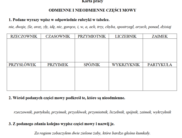 Karta pracy   ODMIENNE I NIEODMIENNE CZĘŚCI MOWY
