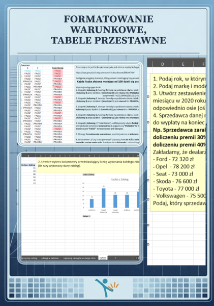 MS Excel karty pracy - cz2. formatowanie warunkowe  i tabele przestawne