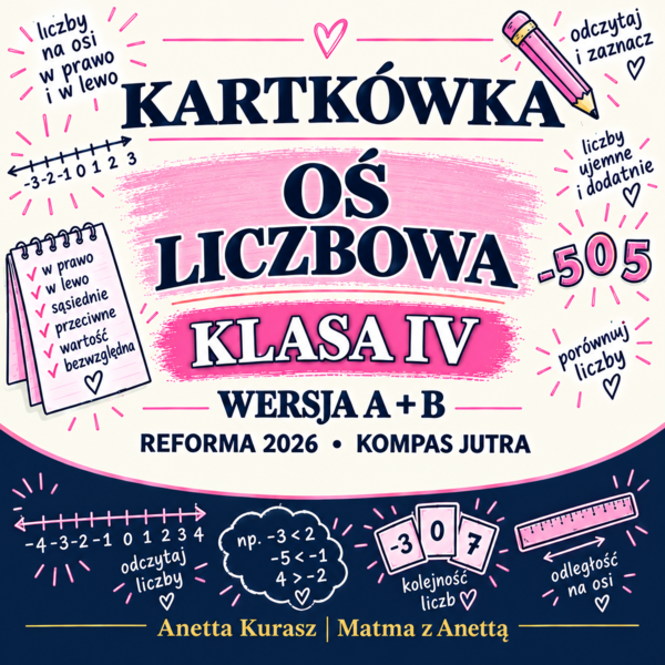Kartkówka dla klasy IV - Oś liczbowa - grupa A i B + klucz odpowiedzi