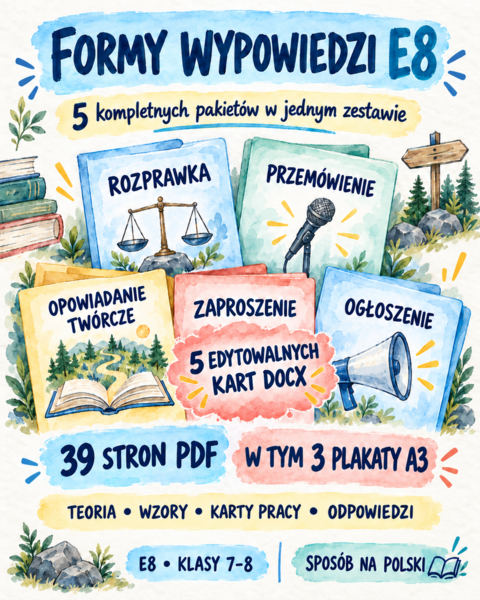 Formy wypowiedzi E8 – rozprawka, przemówienie, opowiadanie, zaproszenie i ogłoszenie