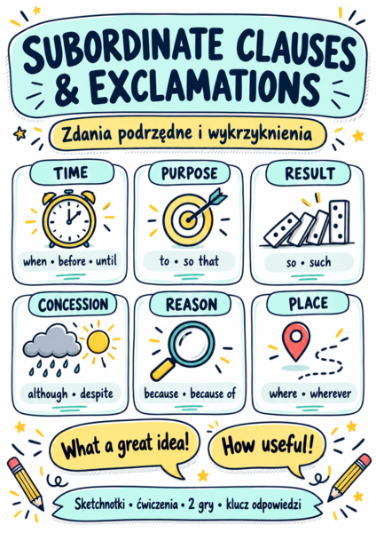 Zdania podrzędne i wykrzyknienia — sketchnotki, ćwiczenia i 2 gry | Subordinate Clauses & Exclamations
