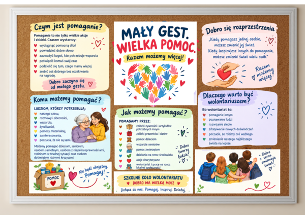 GAZETKA SZKOLNEGO KOŁA WOLONTARIATU – „MAŁY GEST. WIELKA POMOC.”