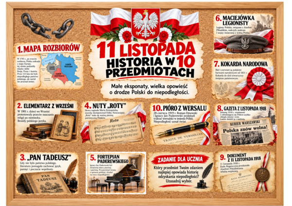 11 listopada – Historia w 10 przedmiotach | Gazetka szkolna XXL | 35 stron PDF