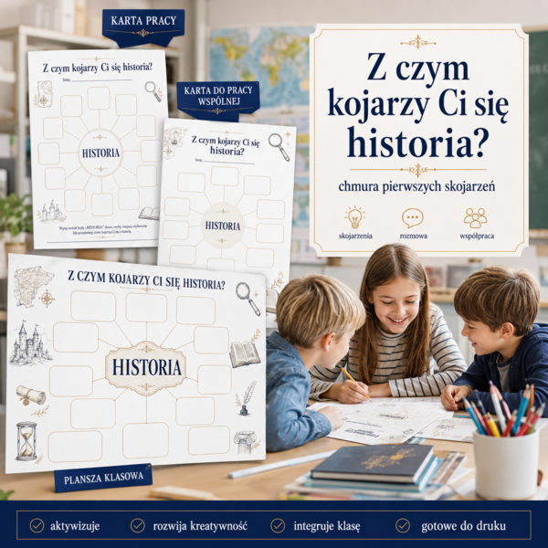 Z czym kojarzy Ci się historia? – chmura pierwszych skojarzeń