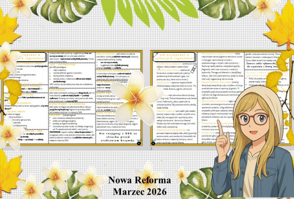 Sketchnotka/notatka - dla ucznia i przypomnienie dla nauczyciela w pdf. Temat "Jak postępować w sytuacjach zagrożenia?". Edukacja zdrowotna. Klasa 4.
