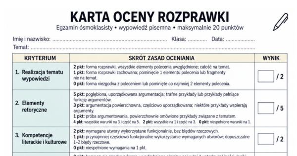 Karta oceny rozprawki – egzamin ósmoklasisty | kryteria CKE i informacja zwrotna