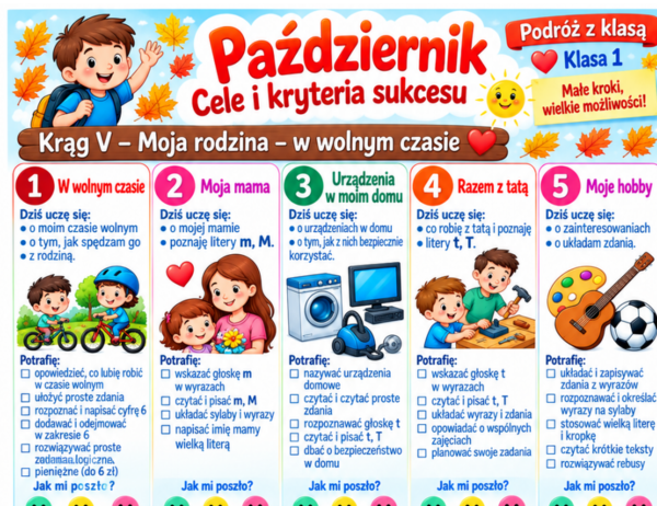 Cele i kryteria sukcelu. Ocenianie kształtujące-październik kl. I