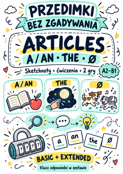 Przedimki bez zgadywania — Articles: a/an, the, Ø | Sketchnoty, ćwiczenia i 2 gry | A2–B1