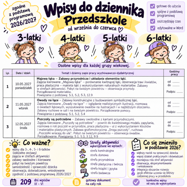 Wpisy do dziennika – Przedszkole 2026/2027 3-latki 4-latki 5-latki i 6-latki od września do czerwca