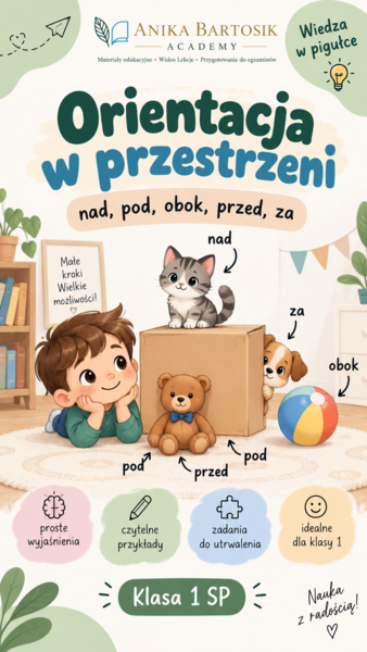 Orientacja w przestrzeni – nad, pod, obok, przed, za | Wiedza w pigułce | Klasa 1 SP