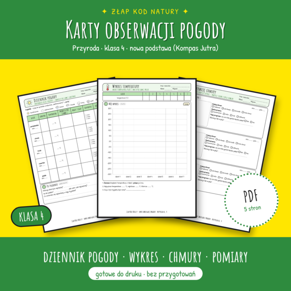 Karty obserwacji pogody – przyroda kl. 4 | dziennik pogody, wykres temperatury, obserwacja chmur, pomiary w terenie (PDF)