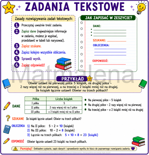 Notatka graficzna wklejka matematyka klasa 4 SP szkoła podstawowa WSiP GWO 1.9. Zadania tekstowe