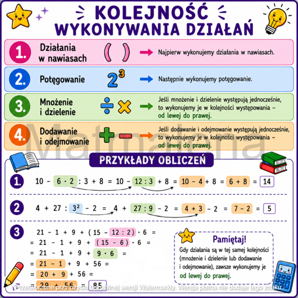 Notatka graficzna wklejka matematyka klasa 4 SP szkoła podstawowa WSiP GWO 1.10. Kolejność wykonywania działań
