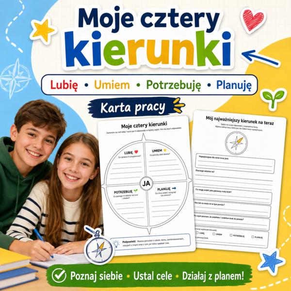 Moje cztery kierunki — lubię, umiem, potrzebuję, planuję