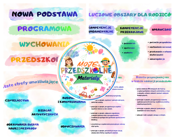 Podstawa Programowa Wychowania Przedszkolnego – Gazetka dla Rodziców / Informator