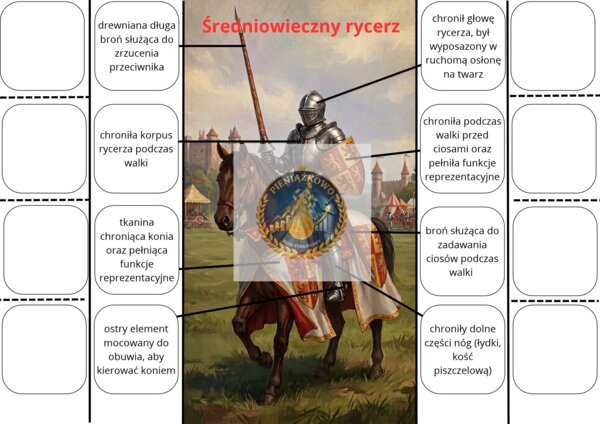 Notatka okienkowa - średniowieczny rycerz