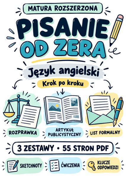 Rozprawka, artykuł i list formalny - Matura rozszerzona z angielskiego – pisanie od zera | Zestaw
