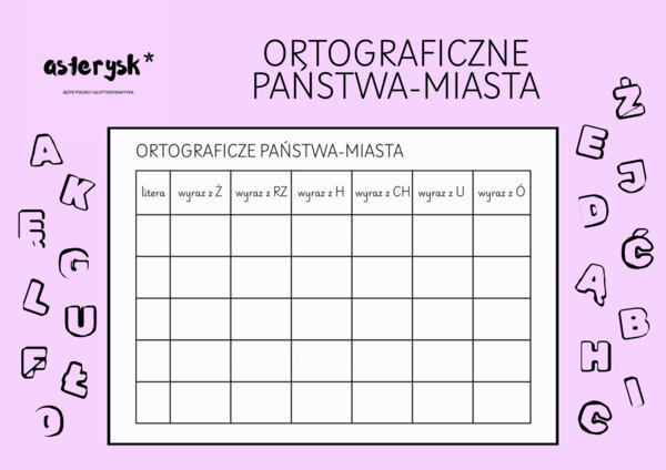 ORTOGRAFICZNE PAŃSTWA-MIASTA