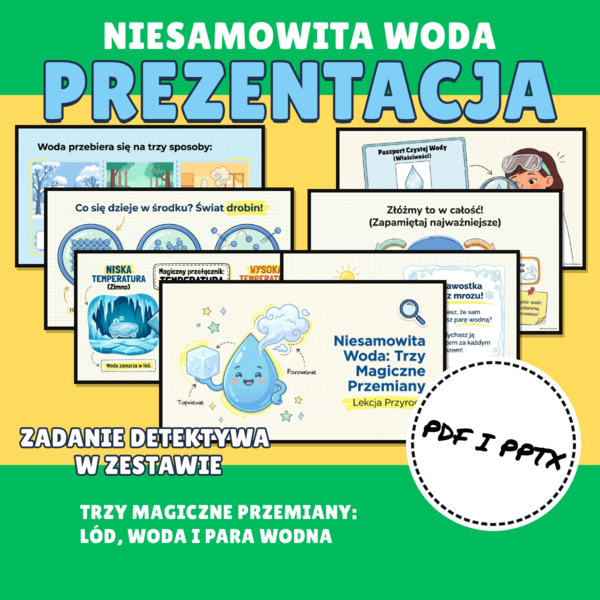 Obserwuję zjawiska przyrodnicze: Woda w trzech stanach skupienia- Trzy Magiczne Przemiany. Prezentacja na lekcję przyrody