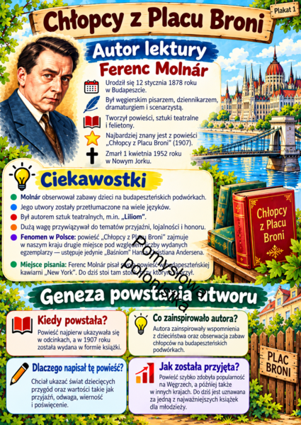 Chłopcy z Placu Broni
