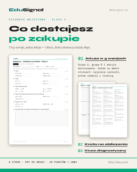 Diagnoza wejściowa  matematyka, klasa 4 — dwie grupy + wersja z dostosowaniem + klucz