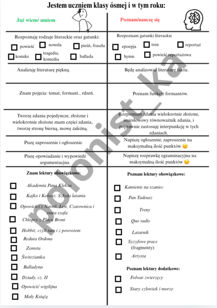 Już wiem... Nauczę się... Wklejka dla uczniów klasy 8.