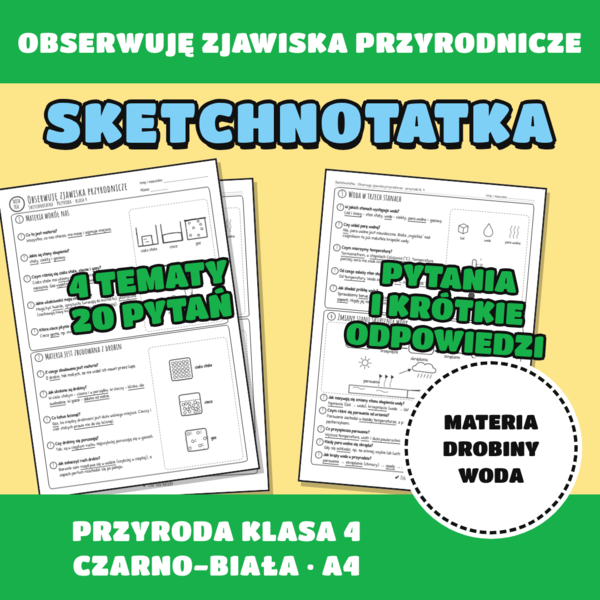 Sketchnotatka – Obserwuję zjawiska przyrodnicze | Przyroda kl. 4 | Materia, drobiny, woda | Nowa podstawa 2026 | PDF A4 do druku