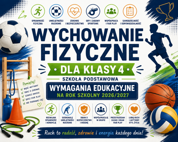 Wymagania edukacyjne z wychowania fizycznego dla klasy 4 SP
