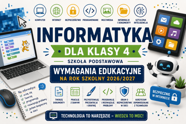 Wymagania edukacyjne z informatyki  dla klasy 4 SP