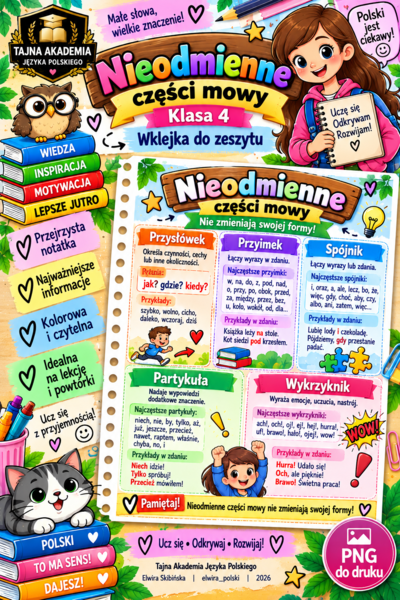 Nieodmienne części mowy – wklejka do zeszytu | Klasa 4 | Tajna Akademia Języka Polskiego | PNG