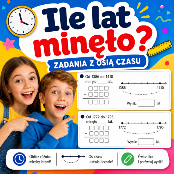 Ile lat minęło?